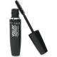 Mascaras Test