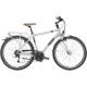 Fahrrad Testberichte