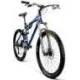 Fahrrad Testberichte