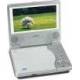 DVD-Player Testberichte