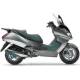 Motorrad Testberichte