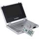 DVD-Player Testberichte