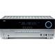 HiFi-Receiver Testberichte