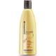 Shampoo Testberichte