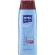 Shampoo Testberichte