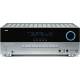 HiFi-Receiver Testberichte