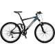 Fahrrad Testberichte