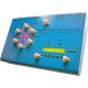 Synthesizer Testberichte
