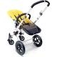 Kinderwagen Testberichte