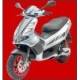 Motorrad Testberichte