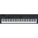 Testberichte Keyboards