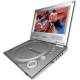 DVD-Player Testberichte