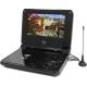 DVD-Player Testberichte
