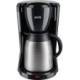 Kaffeemaschine Testberichte