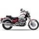 Motorrad Testberichte
