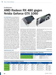 PC-WELT: AMD Radeon RX 480 gegen Nvidia Geforce GTX 1060 (Ausgabe: 10)