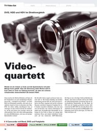 Camcorder Test: Videoquartett (Ausgabe: 1)