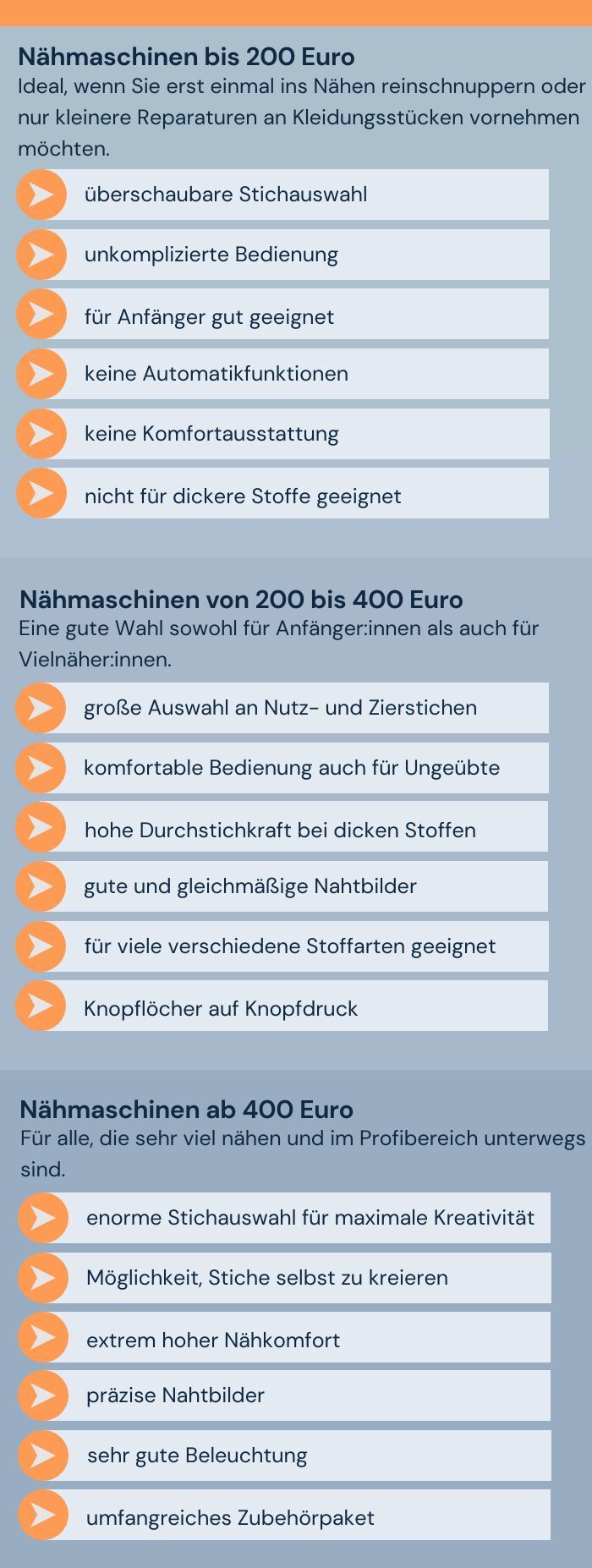 Nähmaschinen Preisklassen