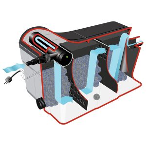 Teichfilter FPU16000-00 von Heissner