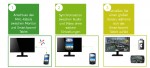 MHL-Unterstützung des H236HL in der bmjd-Version von Acer