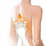 Massagesessel Knetmassage