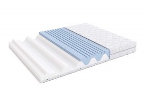 Amazon Movian kombiniert zwei Schichten elastischer Kaltschäume