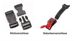 Darstellung Klickverschluss und Ratschenverschluss