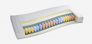 Ruf Betten Matratze mit Federkern und 7 Liegezonen