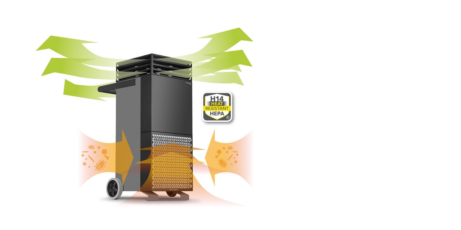 Luftreiniger Trotec TAC V+