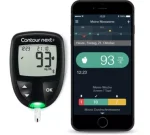 CTA Blutzuckermessgeräte