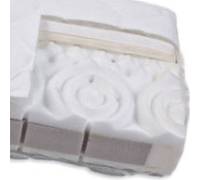 Produktbild ARO Artländer Non Plus Ultra-Matratze Clima Opti mit 2 Wendeseiten