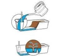 Produktbild Geli Aqua Green Plus