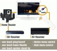 Produktbild Samsung LE40B550