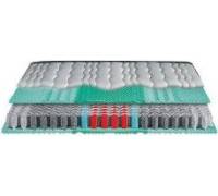 Produktbild Schlaraffia Viva Plus H2