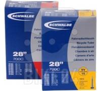 Produktbild Schwalbe SV 15