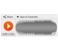 Produktbild SoundCloud SoundSharing