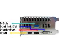 Produktbild Xpertvision Revolution 700 Deluxe (2048 MB)