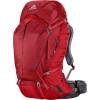 Gregory Packs Baltoro 75 (2018) Testsieger
