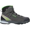 Lowa Arco GTX Mid Testsieger