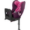 Cybex Sirona Testsieger