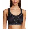 Shock Absorber Ultimate Run Bra Testsieger