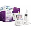 Philips Avent SCD833/26 Testsieger