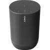 Sonos Move Testsieger