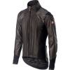 Castelli Idro 2 Jacket Testsieger