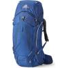 Gregory Packs Katmai 65 Testsieger