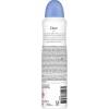Dove Original Anti-Transpirant-Spray Testsieger