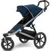 Thule Urban Glide 2 Testsieger