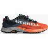 Merrell MTL Long Sky 2 Testsieger