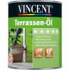 Hellweg / Vincent Terrassen-Öl Testsieger Hellweg / Vincent Terrassen-Öl Testsieger