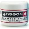 Assos Chamois Creme Testsieger
